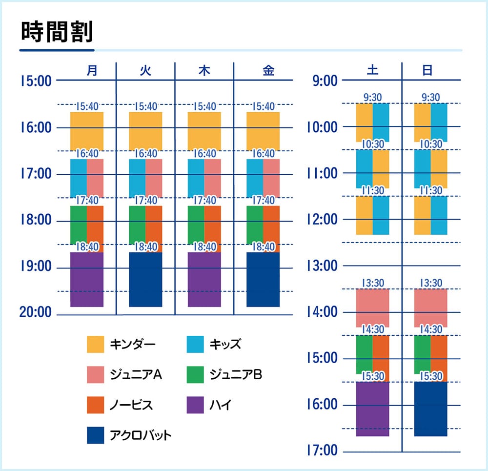 時間割表