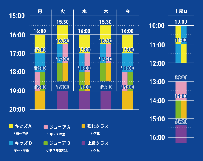 時間割表