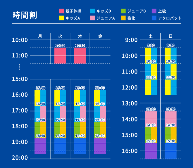 時間割表